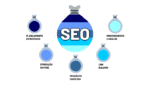 SEO SITE