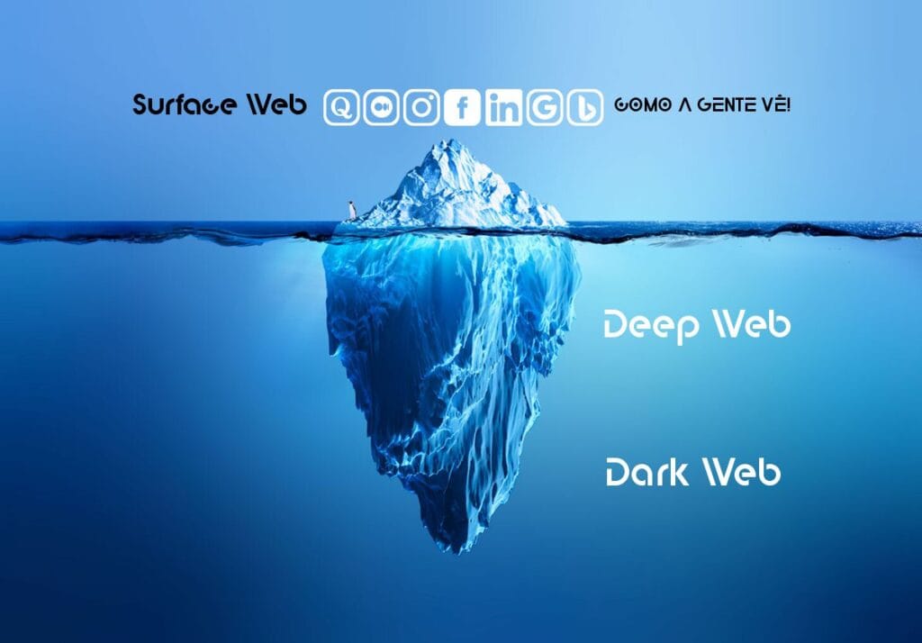Deep Web o que é de forma simples!