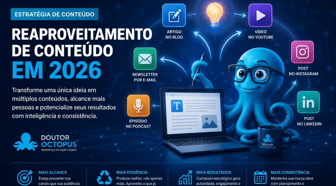 Estratégia de conteúdo com inteligência digital