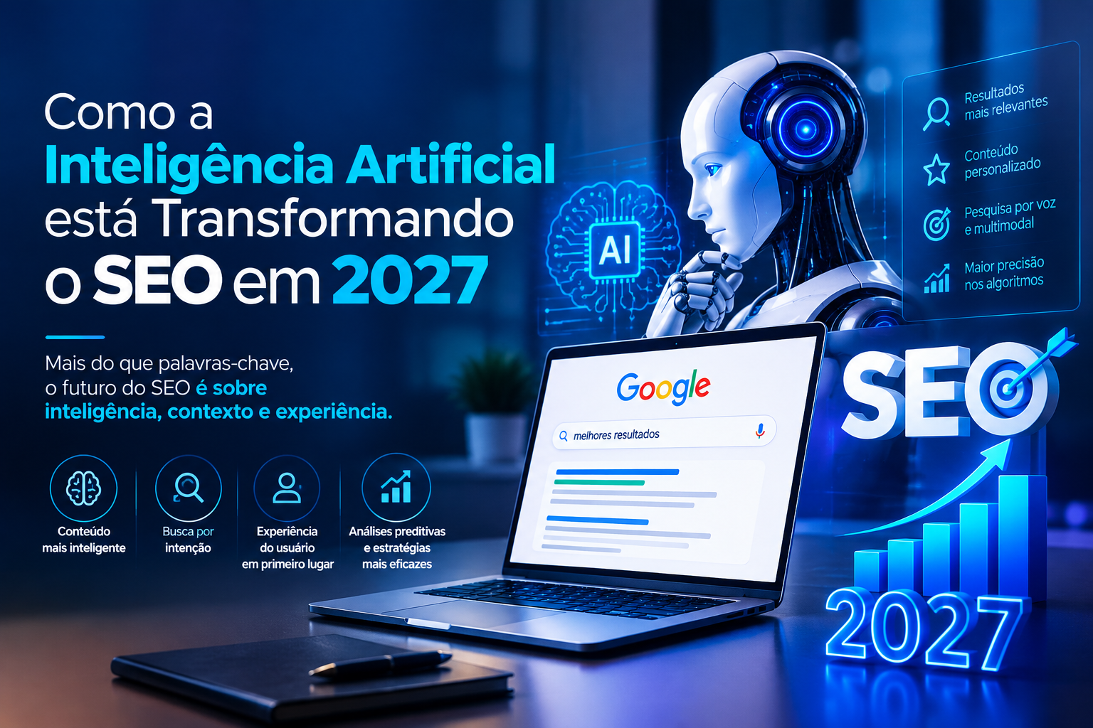 571. Como a Inteligência Artificial Está Transformando o SEO em 2027