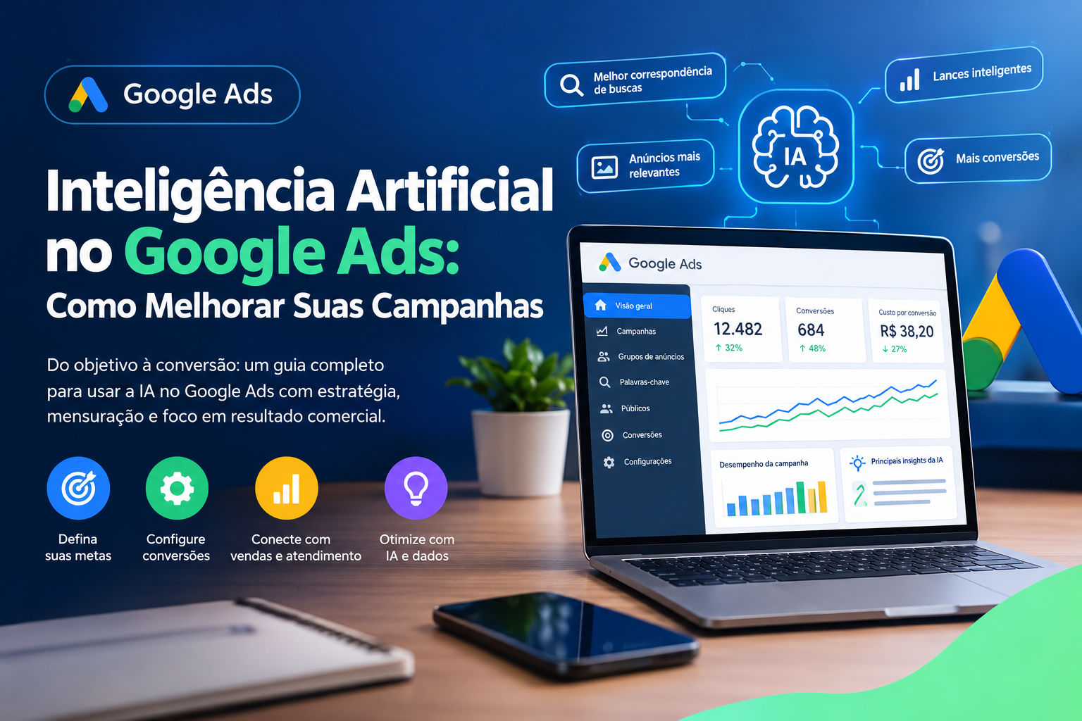 572. Inteligência Artificial no Google Ads: Como Melhorar Suas Campanhas