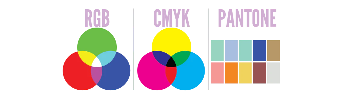 Marketing de Impressão - cmyk rgb pantone