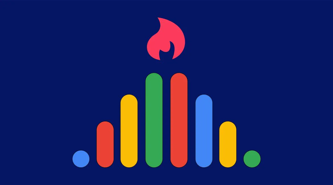 Hotjar: Uma Ferramenta Poderosa