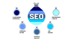 SEO SITE