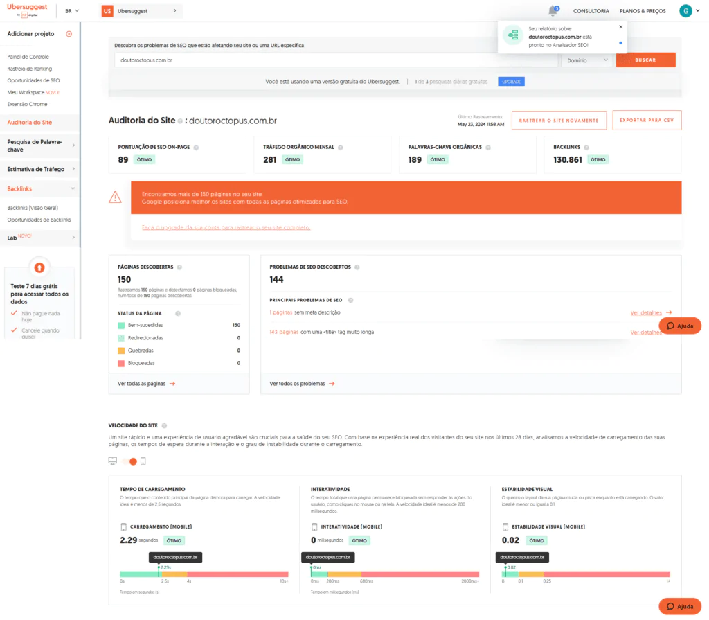 Otimização de Sites WordPress