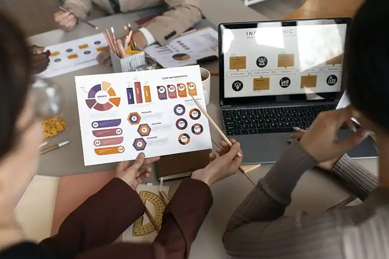 Tráfego Digital, 6 tipos de tráfego para seu site