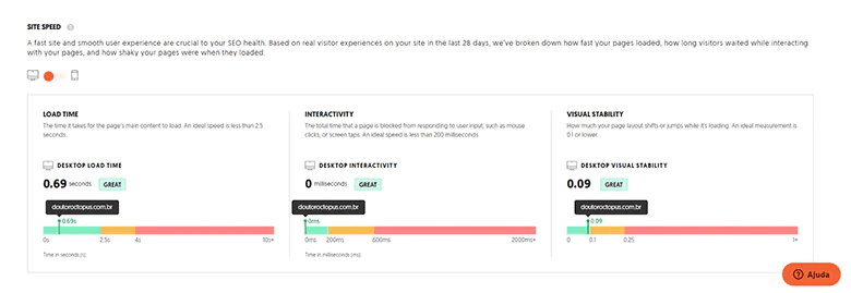 Criação e otimização de sites para empresas Autoria