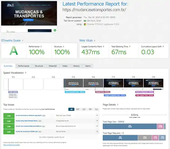 Web Vitals ajustado do site mudancasetransportes-com-br
