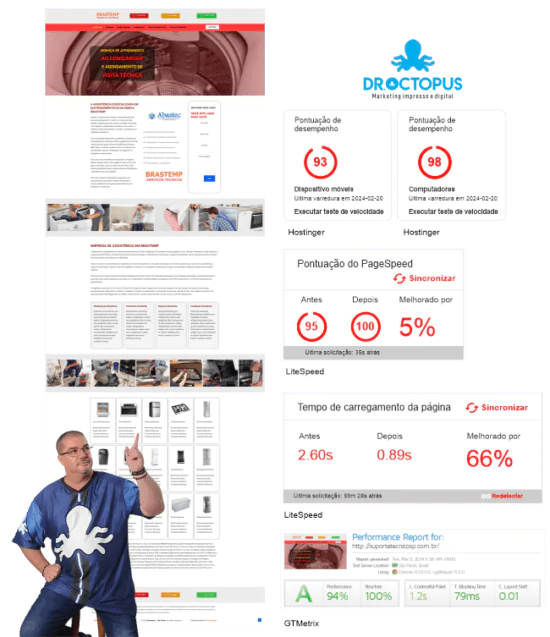 Criação site responsivo - otimização de sites