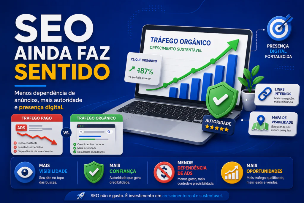 SEO para Encontrar Sites 3